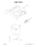 Pump parts