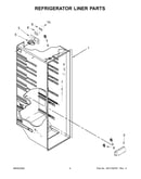 Refrigerator liner parts