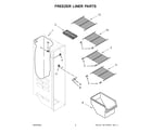 Whirlpool WRS312SNHW06 freezer liner parts diagram