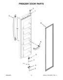 Freezer door parts