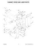 Cabinet, door and liner parts