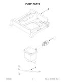 Pump parts