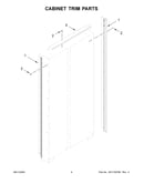 Cabinet trim parts