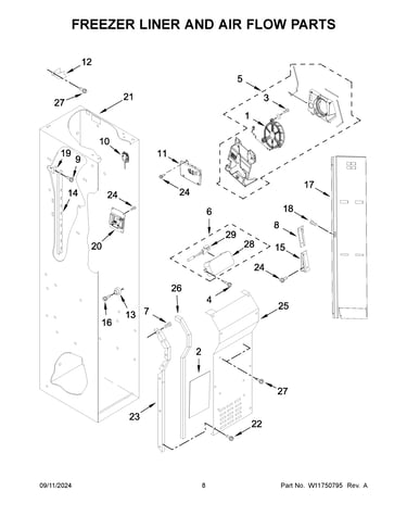 Freezer liner and air flow parts