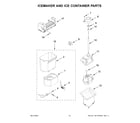 Jenn-Air JBSS42E22L01 icemaker and ice container parts diagram