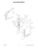 Air flow parts