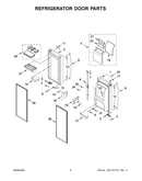 Refrigerator door parts