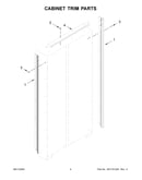 Cabinet trim parts