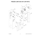 Jenn-Air JBSS48E22L01 freezer liner and air flow parts diagram