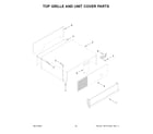 Jenn-Air JBSS48E22L01 top grille and unit cover parts diagram