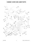 Cabinet, door and liner parts