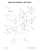 Base and pedestal unit parts