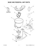 Base and pedestal unit parts