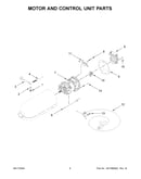Motor and control unit parts