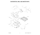 KitchenAid KUID508HPS02 evaporator, grid, and water parts diagram