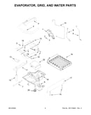Evaporator, grid, and water parts