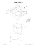 Pump parts