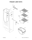 Freezer liner parts