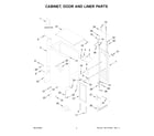 Whirlpool WUI75X15HW02 cabinet, door and liner parts diagram