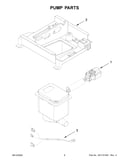 Pump parts