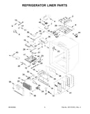 Refrigerator liner parts