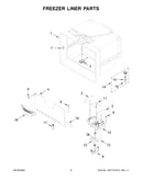 Freezer liner parts