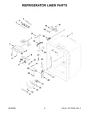 Refrigerator liner parts