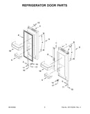 Refrigerator door parts