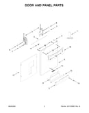 Door and panel parts