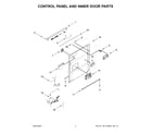 Whirlpool WDT970SAKZ3 control panel and inner door parts diagram