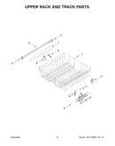 Upper rack and track parts