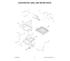 KitchenAid KUIX535HBS02 evaporator, grid, and water parts diagram