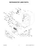 Refrigerator liner parts