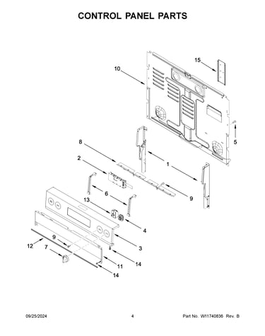 Control panel parts