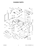 Chassis parts