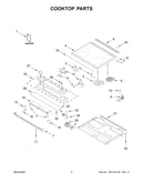 Cooktop parts