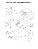 Freezer liner and icemaker parts