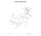 Maytag MFES6030RW0 control panel parts diagram