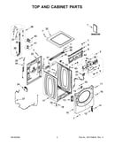 Top and cabinet parts