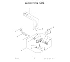 Whirlpool WFW5720RW0 water system parts diagram