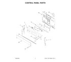 Maytag YMFES6030RZ0 control panel parts diagram