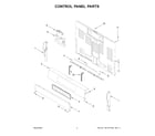 Maytag MFGS8030RZ0 control panel parts diagram