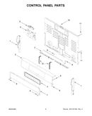 Control panel parts