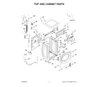 Whirlpool WFW5720RR0 top and cabinet parts diagram