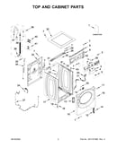 Top and cabinet parts