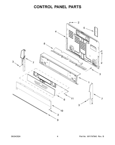 Control panel parts