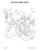 Top and cabinet parts