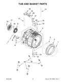 Tub and basket parts