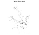 Whirlpool WFW6720RW0 water system parts diagram