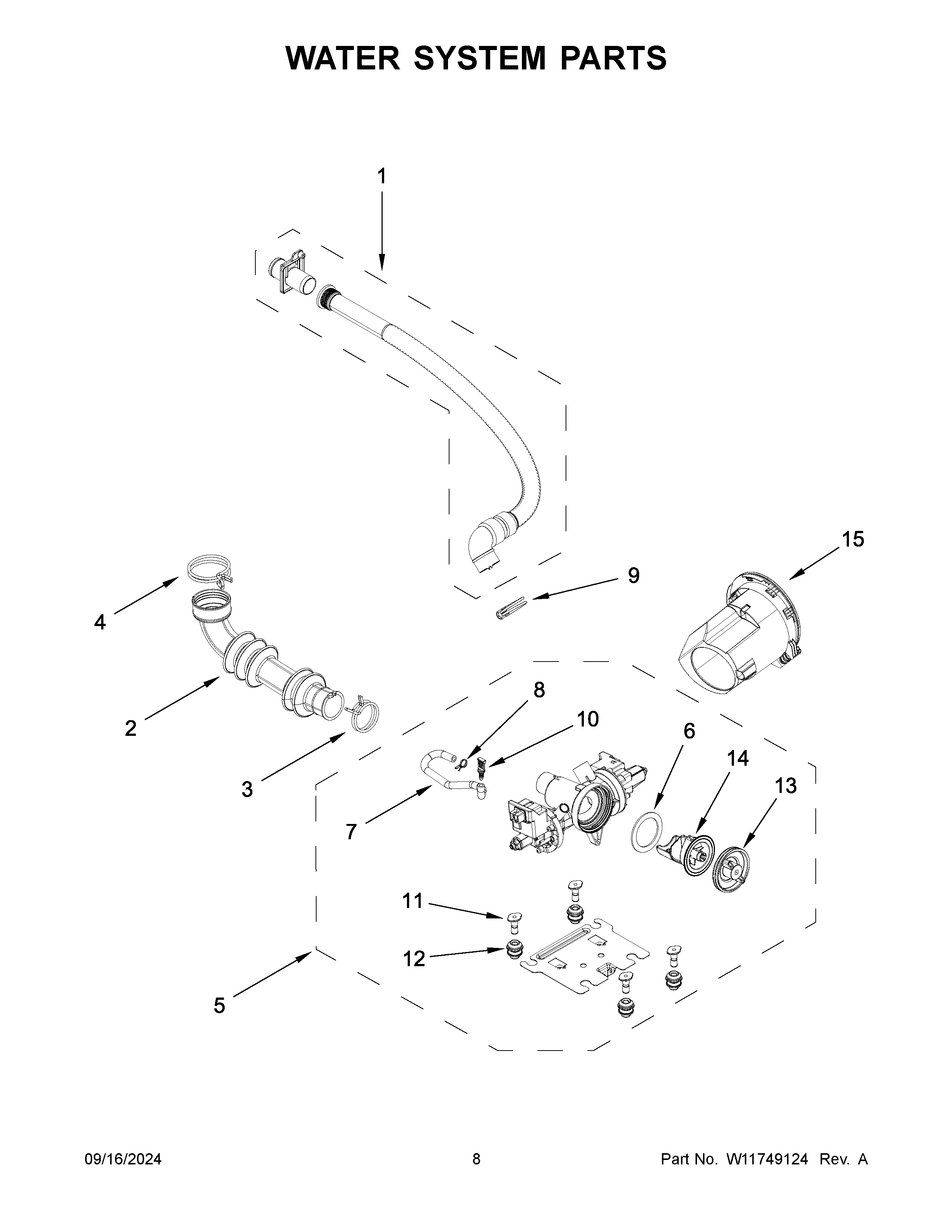 Water system parts